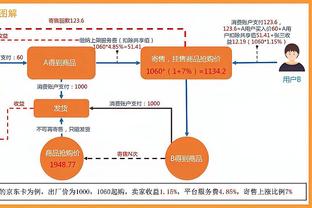 这替补堪比首发！波蒂斯16中9得到21分8板3助1断